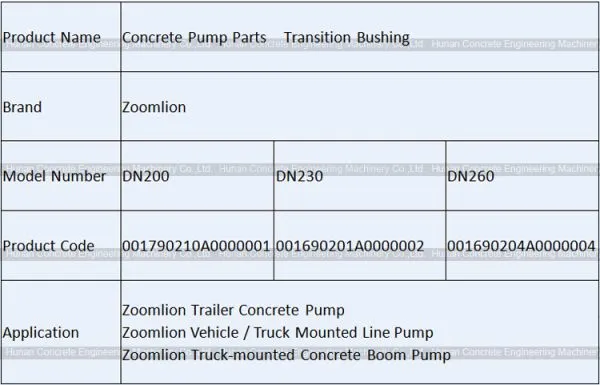 Concrete Pump Spare Parts Zoomlion Transition Bushing DN200 DN230 DN260 001690201A0000002 001690204A0000004 photo-2