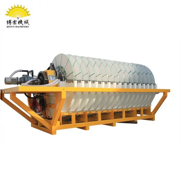 Iron Concentrate Desliming Machine Ceramic Sludge Dewatering Machine photo-3