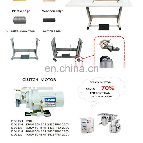 HM 600-02 HIGH-SPEED CYLINDER-BED INTERLOCK SEWING MACHINE WITH TAPE BINDING(EDGE ROLLIING photo-4