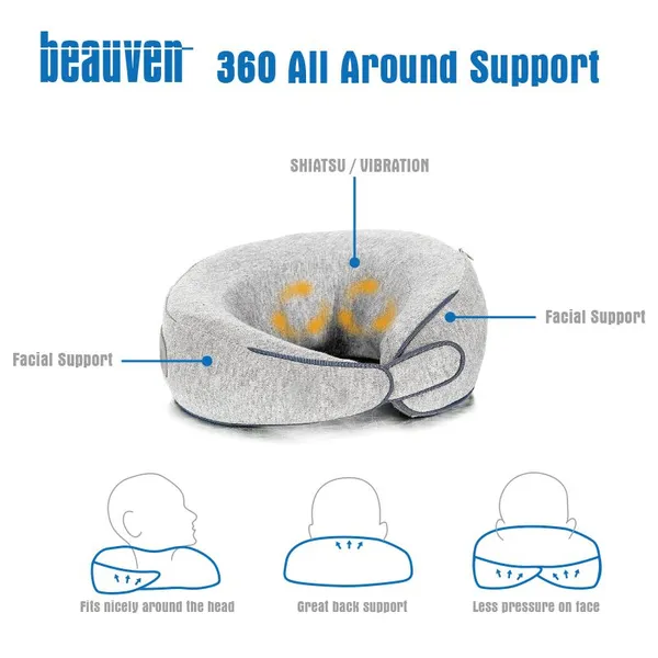 3D Travel Neck Body Shiastu Massage Tool Deep Tissue Massage Trigger Point photo-4