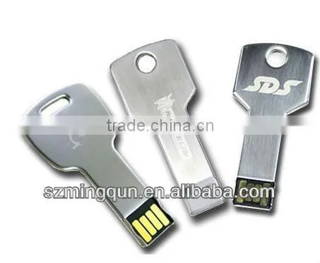 Slim Mini Key Usb Flash Drive Flash Memory Usb photo-3