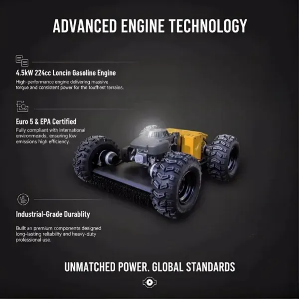 Vigorun VTW550 Cordless Lawn Mower Euro 5/EPA Easy Parts Replacement Petrol Lawnmower for Large Landscapes