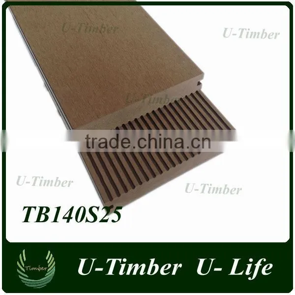China Wpc Board Wood Composite Flooring Used in Swimming Pool photo-6