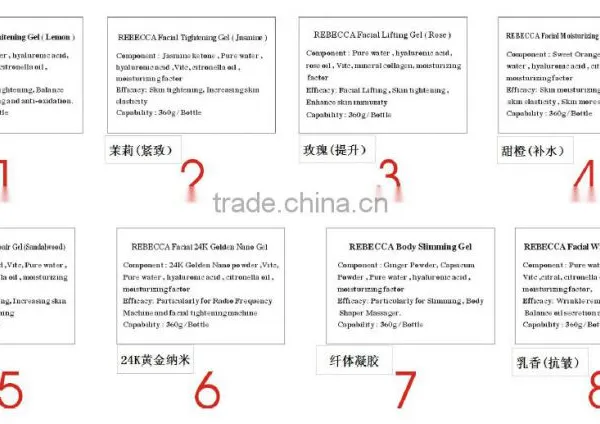 High Quality and Popular Body Slimming Gel Made in China for Sale photo-6