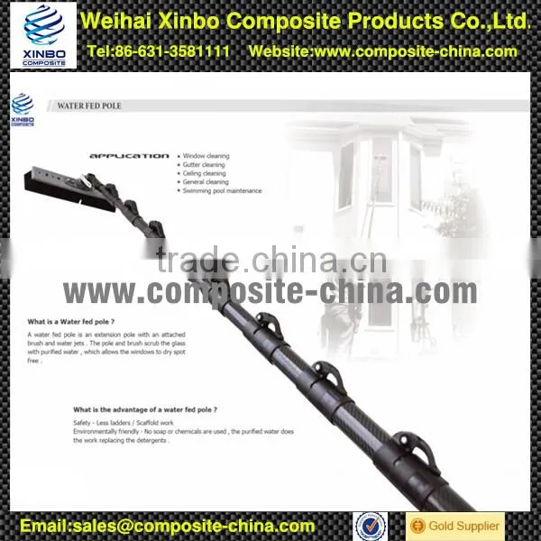 XinBo Composite-X Series Carbon Fiber Telescopic Pole Locking System