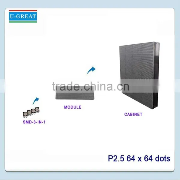 Wholesale Best Price Indoor Small Pixel HD P2.5 LED Module 160x160mm Quality Choice photo-5