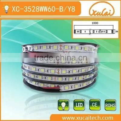 New Products From Market Waterproof Lamp Belt photo-3