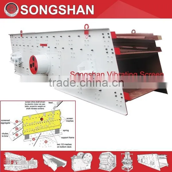 SONGSHAN Industry Vibration Screen Separator photo-6