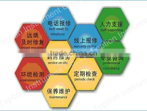 China Ice Making Machine on Boat (1 Ton/24h) photo-6