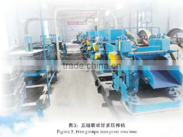 SUGAR CANE PRESS MACHINE photo-3