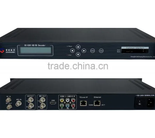 DVB-S S2 Satellite AVS/AVS+ HD Decoder
