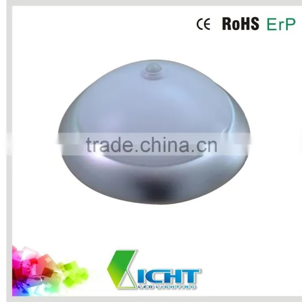 Led Pannel Light photo-4
