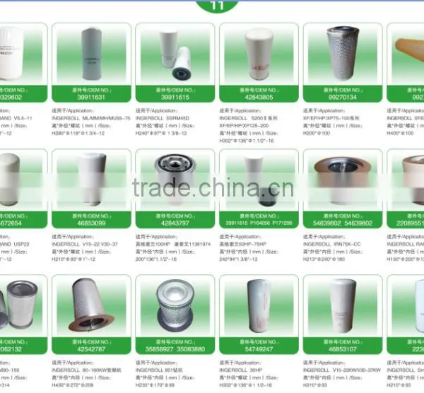 99270134 Hot New Products for 2015 Replacement Ingersoll Rand Oil Filters photo-3