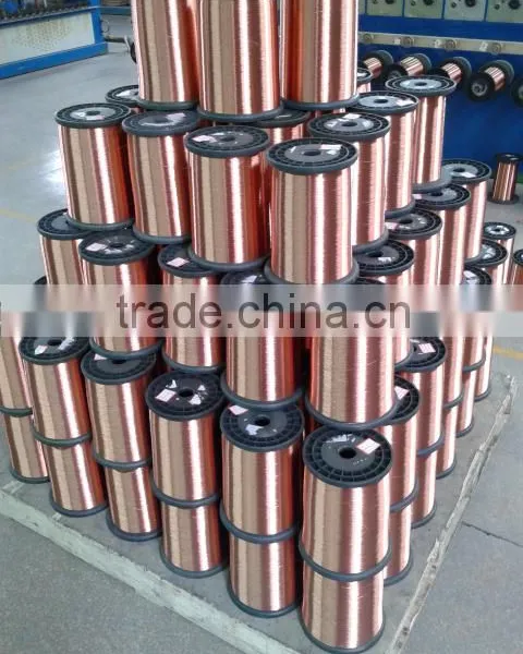 Solderable Enamelled Copper Wire