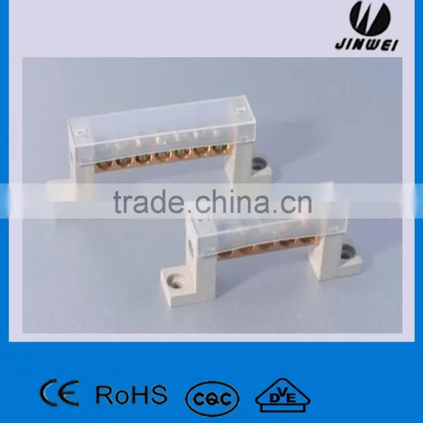 Feedthrough Termina Bock