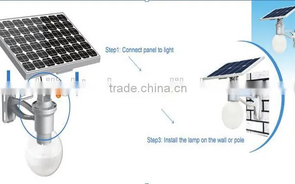 Outdoor Led Solar Street Light/solar Garden Light/Solar Light/Solar Lamp photo-3