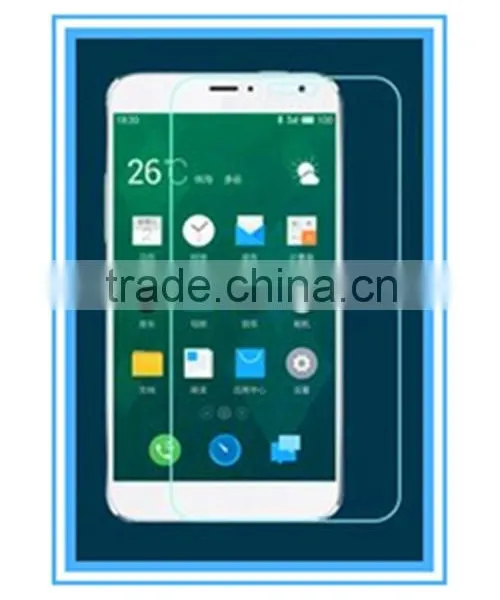 Mobile Phone Protection Film photo-3
