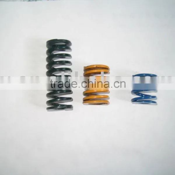 Mold Spring