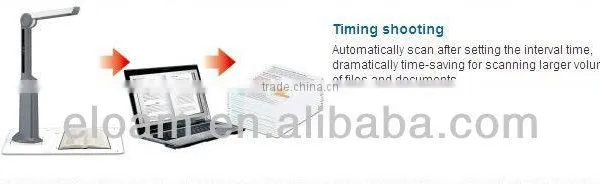 New A4 Fast Scanner With USB Powered S300L photo-2