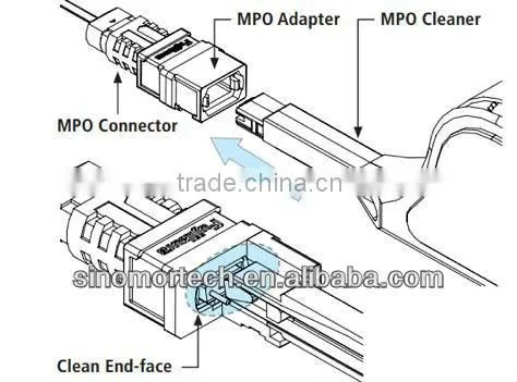 CC-30 MPO Connector Cleaner photo-2