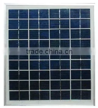 solar module