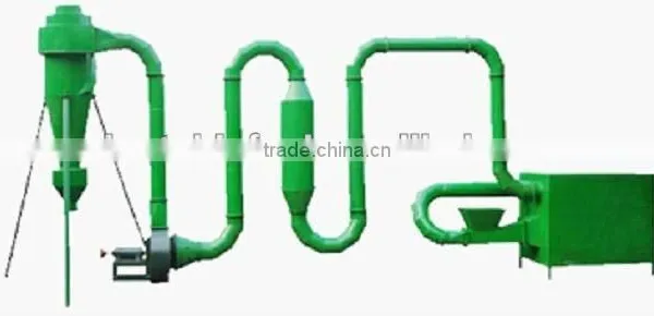 Small Air Dryer Current Drier for Woodchips/sawdust/grass With Large Capacity photo-3