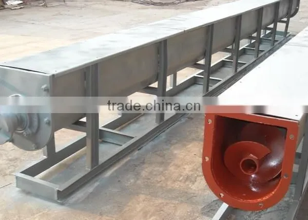 Metallurgy Powder U Type Trough Shaftless Screw Conveyor photo-3