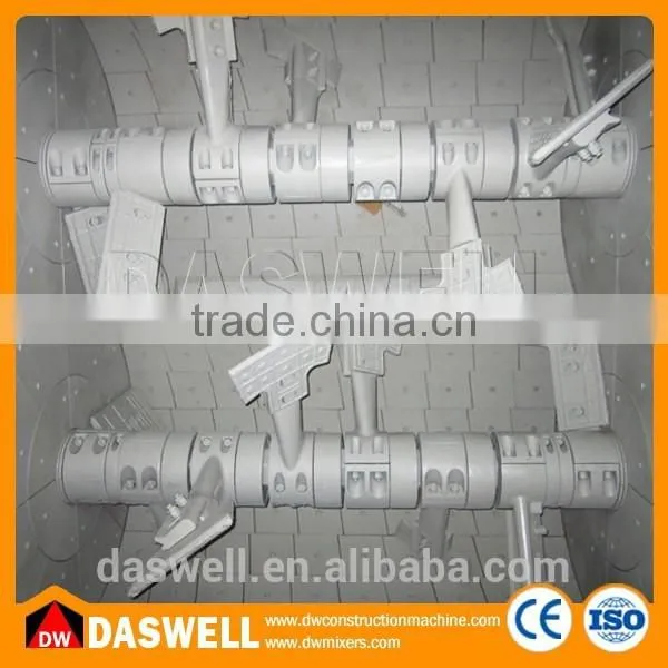 SICOMA MAO2000 Electric Twin Shaft Concrete Mixer Prices photo-4