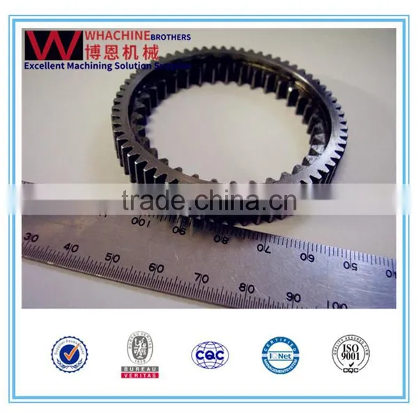 OEM&ODM Forging Steel Ring Gears Used For Truck photo-2
