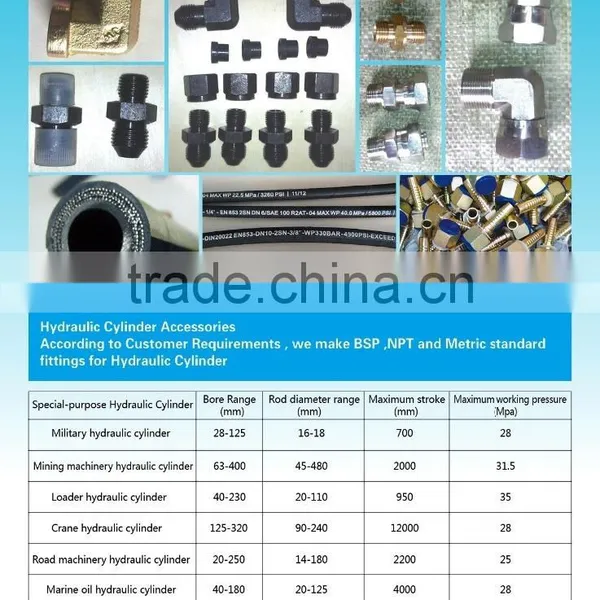 Hydraulic Cylinder and Hydraulic Power Pack Factory photo-6