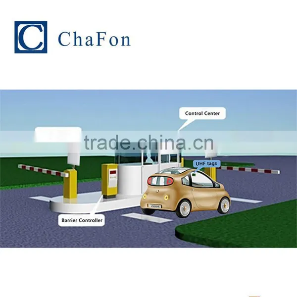 Car Vehicle Management Automated Parking System