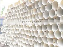 Hot Selling Full Size PVC Pipes photo-2
