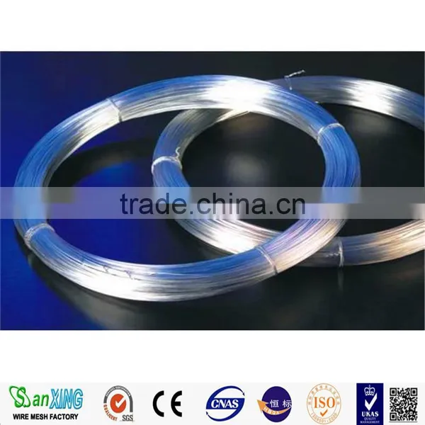 14 Gauge Galvanized Iron Wire,low Price Electro Galvanized Iron Wire photo-3