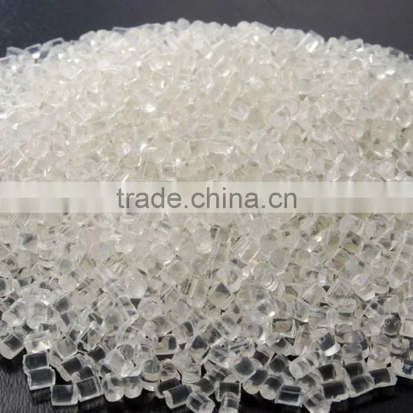 PLA for Bags