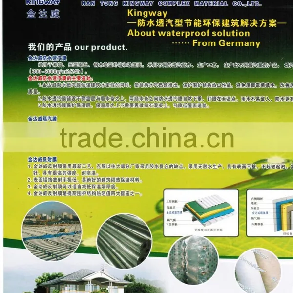 Breathing Paper for Lsog Cabin Building on Applicable Breathable Membrane photo-2