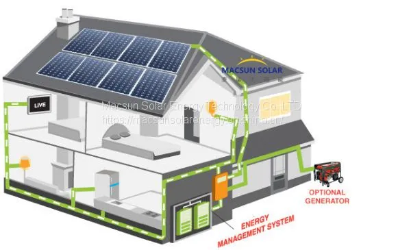 Solar System Price for Home Use 1kw 2kw 3kw 5kw 8 KW 10kw Off-grid Solar Power System for Home Use photo-3