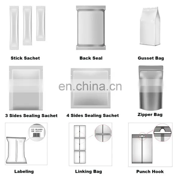 Fully Automatic Multifunctional Disposable Surgical Face Mask N95 Packaging Machine photo-5
