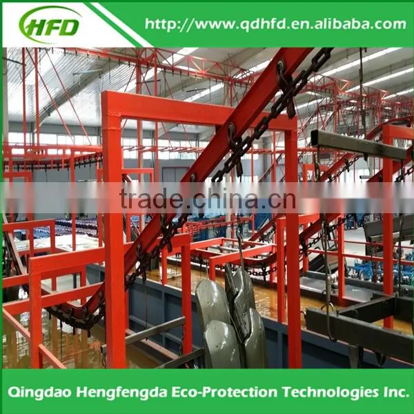 Powder Box Coating/Plating Machine Manufacturer Powder Coating Booth photo-5