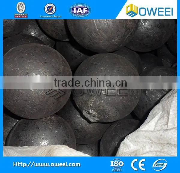 Casting Steel Ball photo-4
