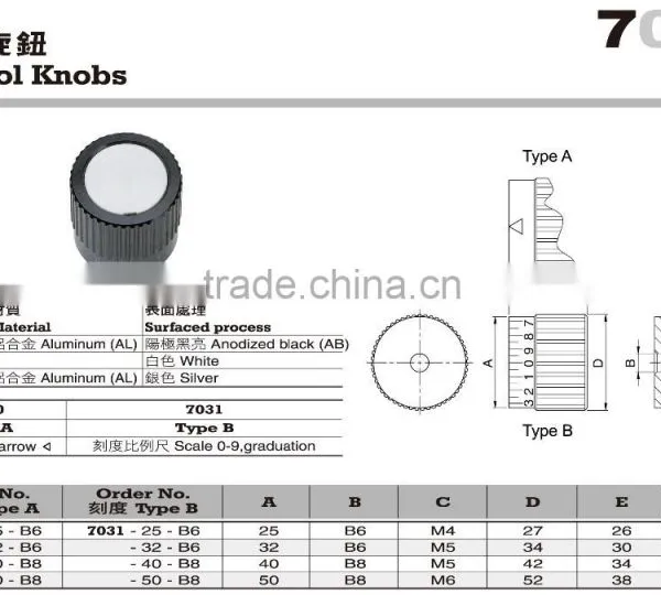 For Labeling Machines and Machinery Aluminum Potentiometer Control Knob photo-2