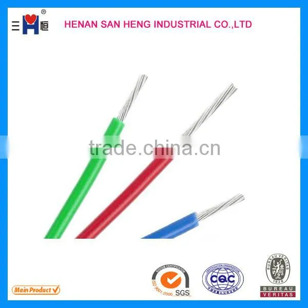 16mm Aluminium PVC Conductor photo-3