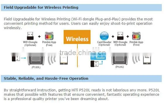 New Original Hiti P520L Thermal Printer For Photobooth Events Wedding Rental Business photo-5