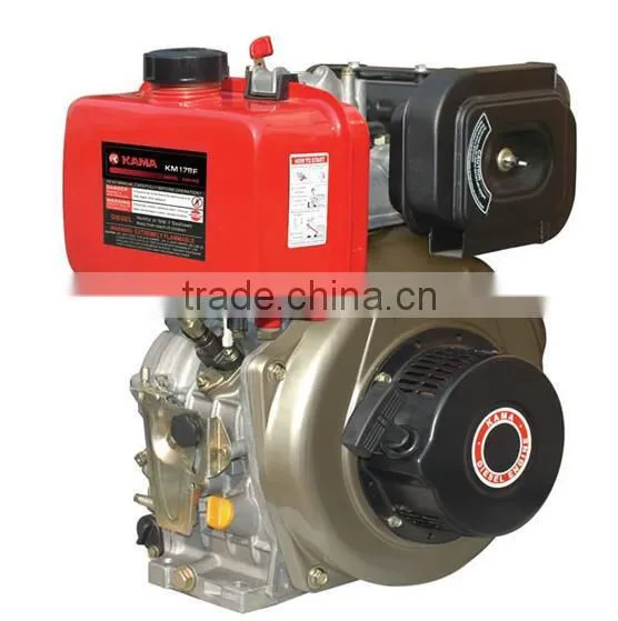 KAMA 178F Small Power Single Cylinder Diesel Engine 5.03Hp/5.44Hp for Sale