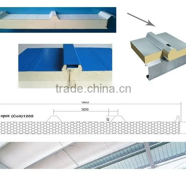 High Quality pu Sandwich Panel for Clean Room photo-6