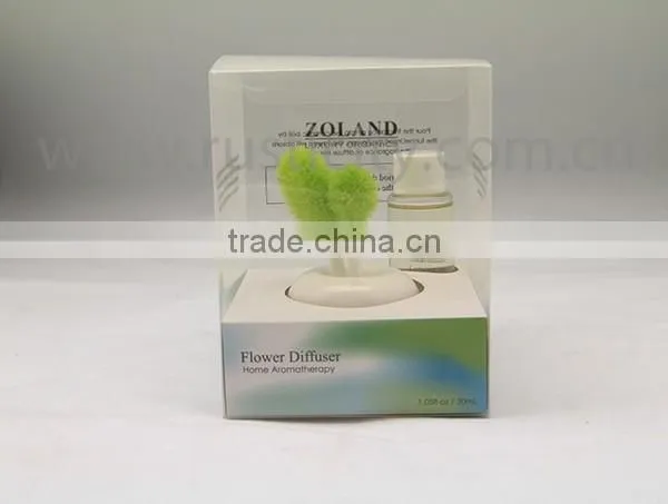 Ceramic Perfume Bottle Aroma Reed Diffuser OEM for Gift Set or Home Decor photo-4