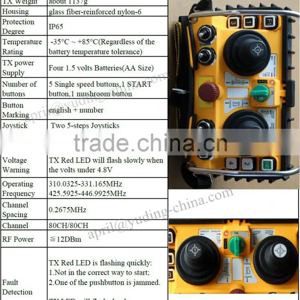 NEW Arrival DC12V Insutrial Wireless Motor Speed Controller F24-60 photo-3