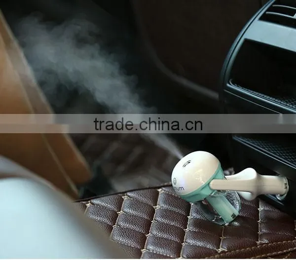 Portable Mini Car Humidifier photo-5