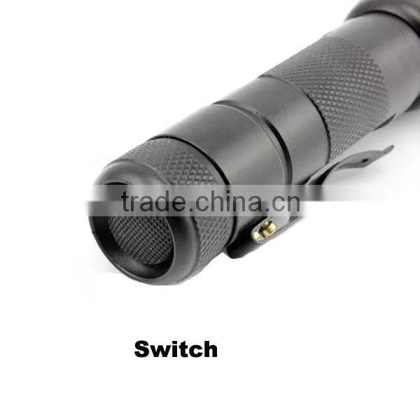 C18 High Power 3.7V Rechargeable Torch Light Hunting Fishing Camping Flashlight photo-5