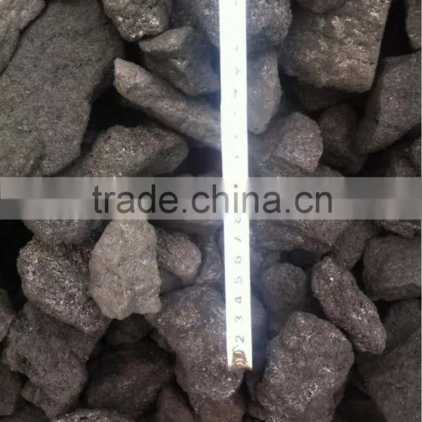 Metallurgical Coke / Met Coke / Foundry Coke
