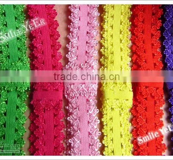 Decorative Elastic Band for Garments photo-2